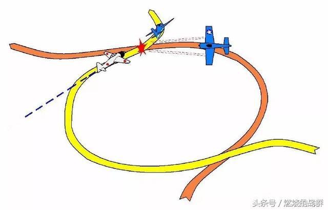 决战中途岛贝斯特珍珠港,决战中途岛贝斯特赤城