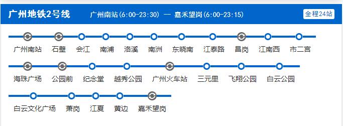 广州市2024年3月份房租行情,广州各区房租价格表