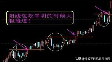 股票哪个指标可以判断主力动向,判断股票拉升的指标有哪些