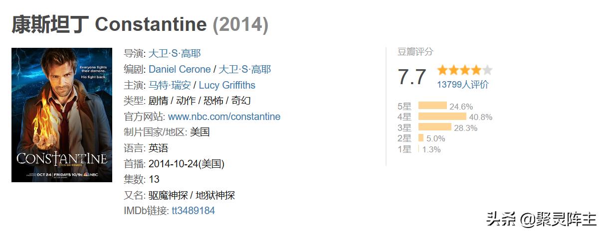 超自然科幻片大全,高分科幻剧集合集