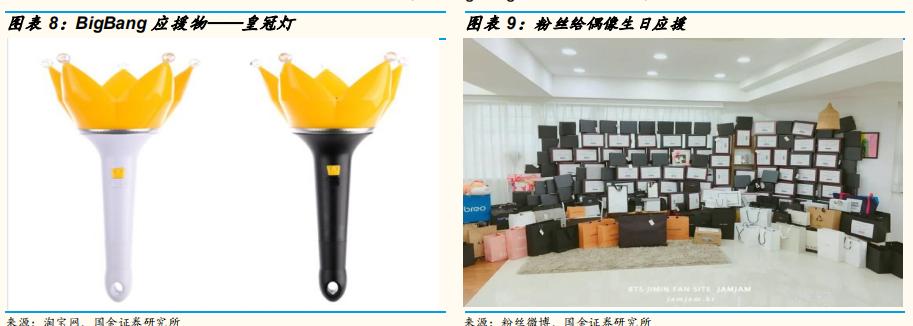 郑爽*税逃**被罚近3亿：中国明星为什么收入那么高？