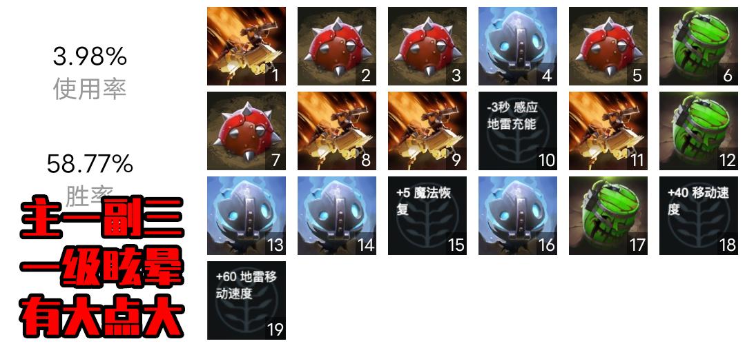 dota2潮汐猎人技能加点,dota2自走棋猎人战士