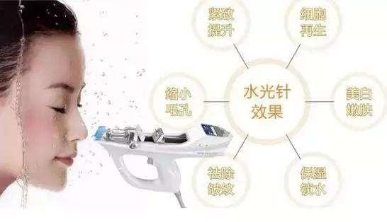 有效去黑头闭口粉刺收缩毛孔,收缩毛孔清洁黑头闭口粉刺