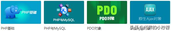 史上最全web前端学习路线和视频教程的更新了，免费赠送给你