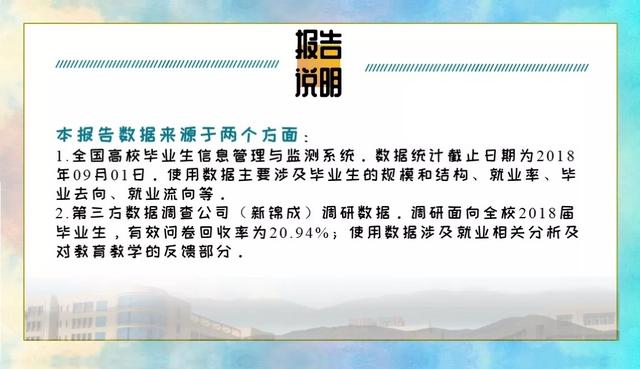陕西高校最好专业排名,陕西省就业最好的一本大学