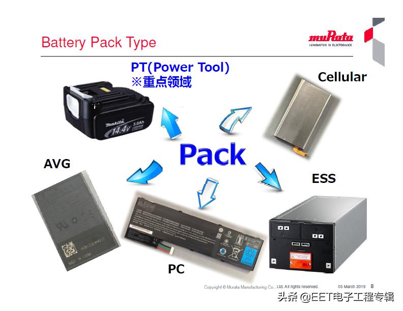 探秘村田创新智造园,谁说产线没人就做不出产品?