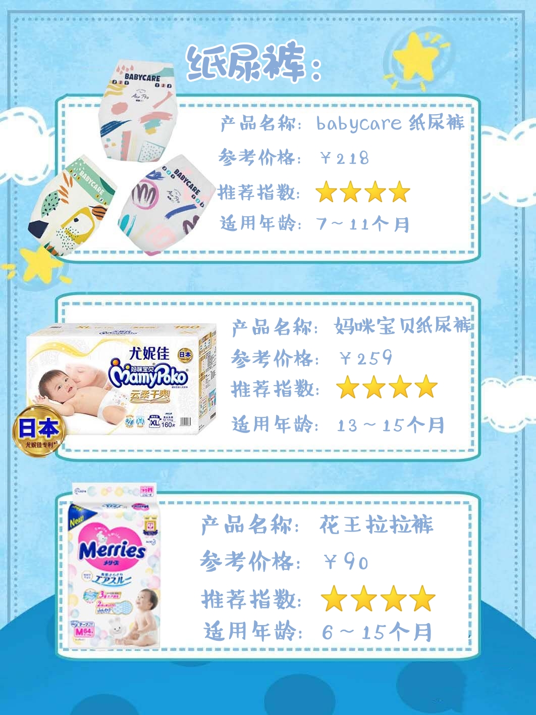 夏季婴儿好物拔草清单，你Pick了吗？