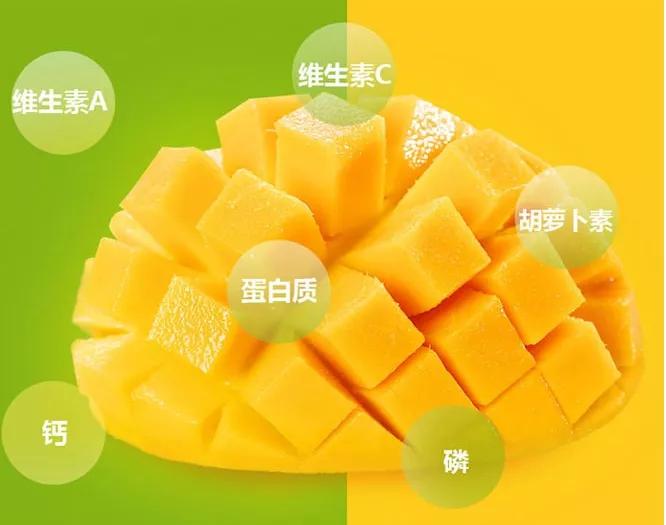 越南大青芒芒果中的巨无霸,越南大青芒泰国酸脆青芒果