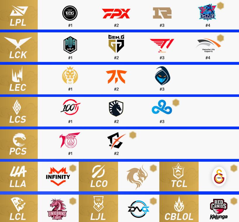 冰岛s11比赛现场直播,s11冰岛世界赛
