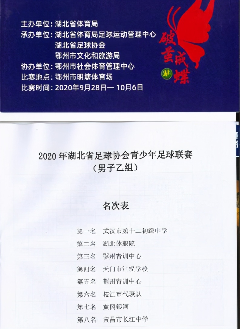 2019江汉校园足球,湖北高校足球最厉害大学球队