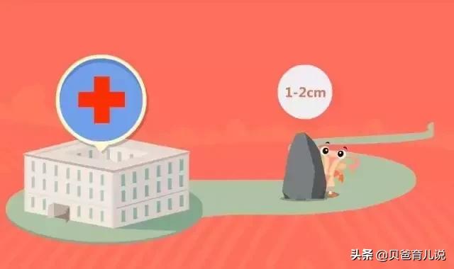 产后恢复那点事：如何判断子宫恢没恢复好？大姨妈啥时候来报道？