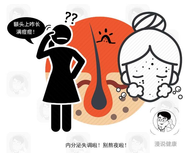 皮肤长的小肉疙瘩是什么,皮肤上长肉疙瘩是什么原因引起的