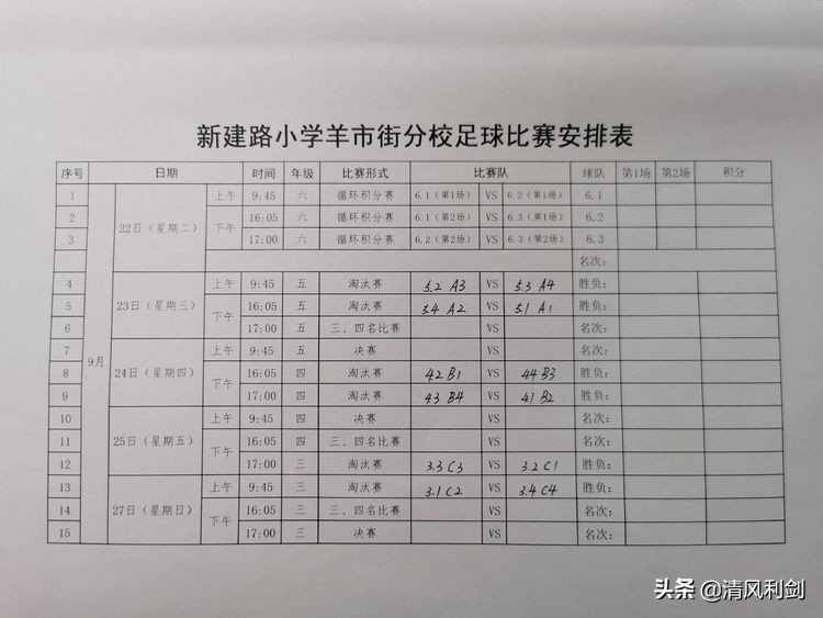 新建路小学运动会,实验小学第九届足球文化艺术节