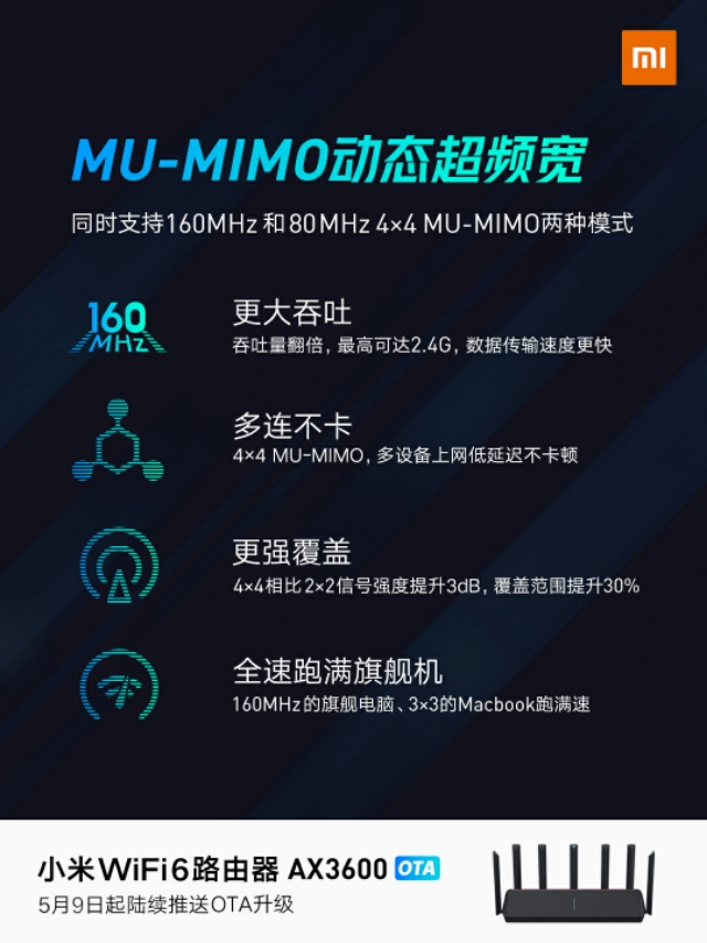 小米路由器mumimo技术,如何让小米千兆路由器2.4g变快