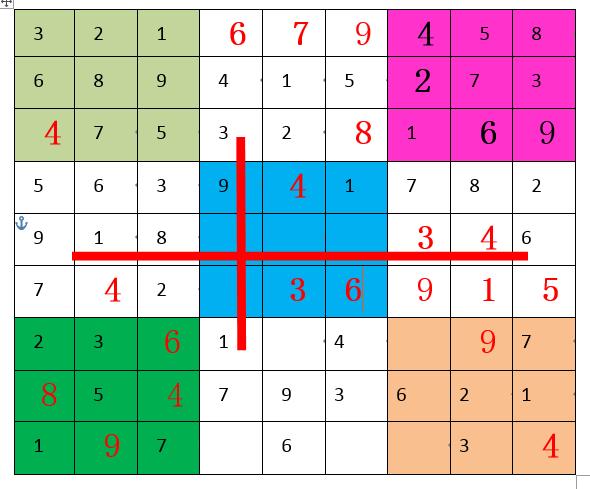 玩转数独（八），九宫格数独玩法详解，两分钟学会