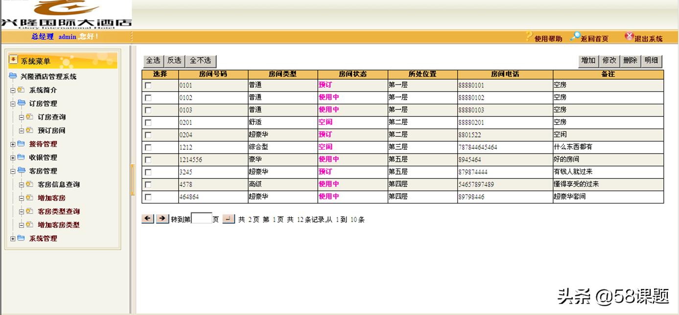 本科学习酒店管理,酒店管理专业毕业设计的开题报告