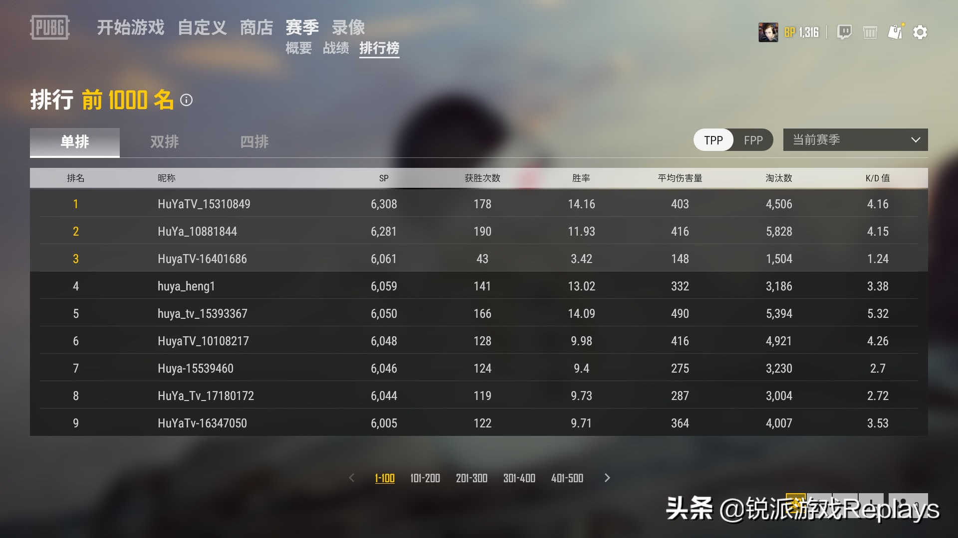 绝地求生亚服主播排行榜,绝地求生亚服最强的主播