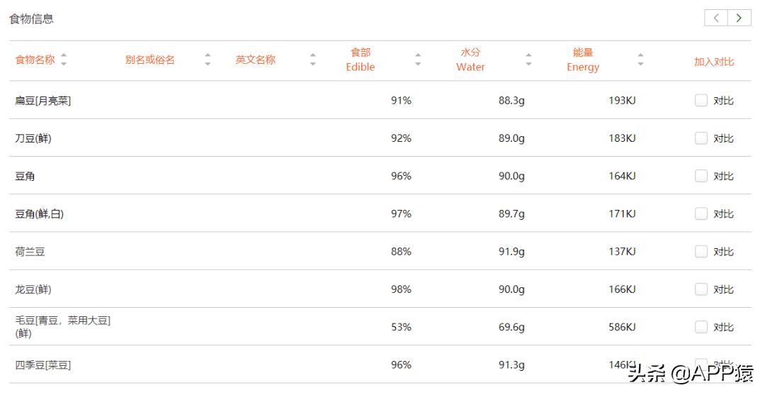 上班摸鱼必备网站,电脑摸鱼小游戏网站