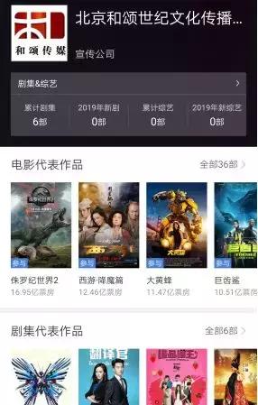 和颂传媒赵丽颖合作模式,和颂传媒股东赵丽颖