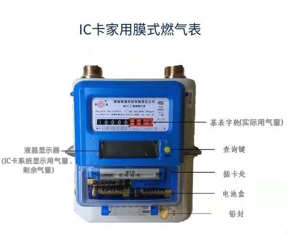 新奥燃气e城e家缴费后多久有气,株洲新奥e城e家燃气缴费