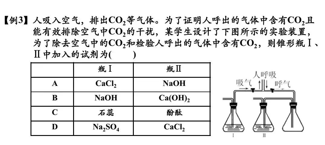 中考化学气体制备,中考化学实验氧气的制备与净化