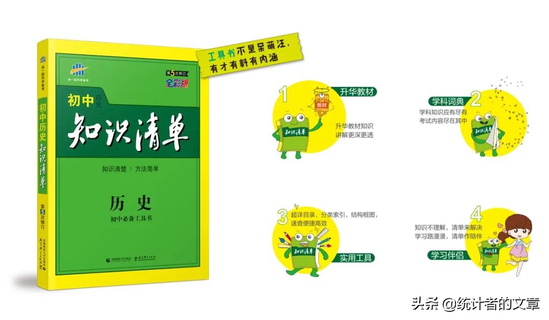 教辅书评测系列09,知识点大全教辅书