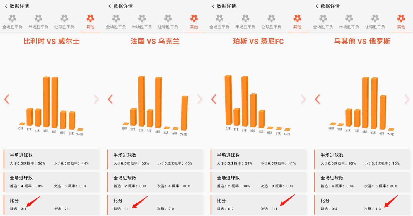 世预赛瑞典vs格鲁吉亚,瑞典vs比利时伊布