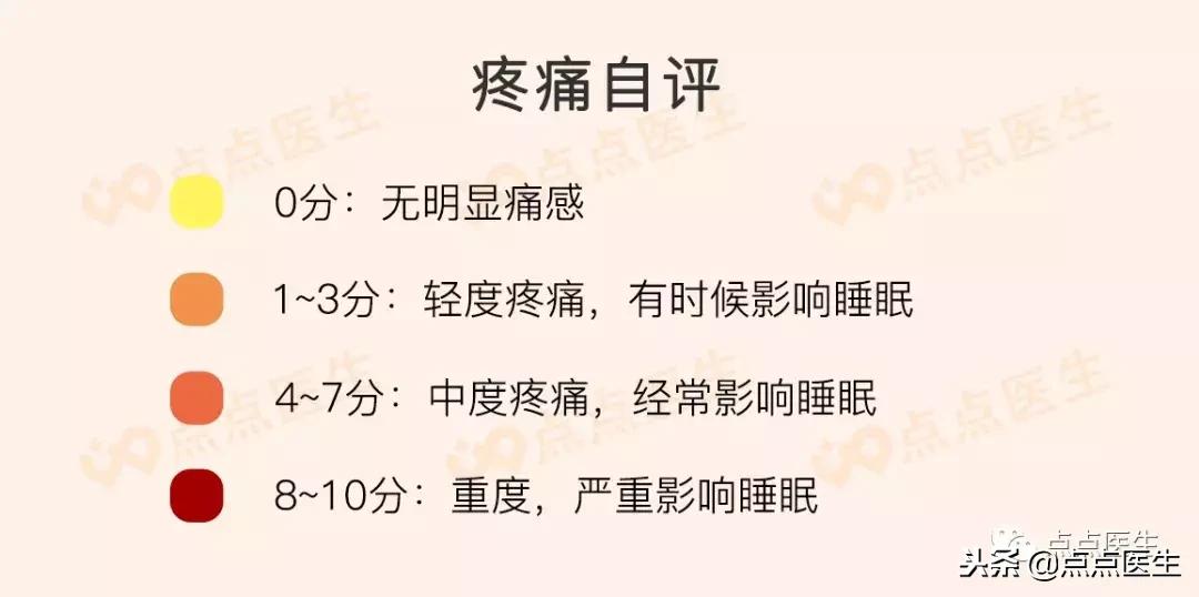 下腹部隐隐痛锻炼,左下腹疼痛不要警惕四种疾病