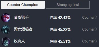 lol诺手上单怎么打纳尔,lol诺手上单对线技巧详解