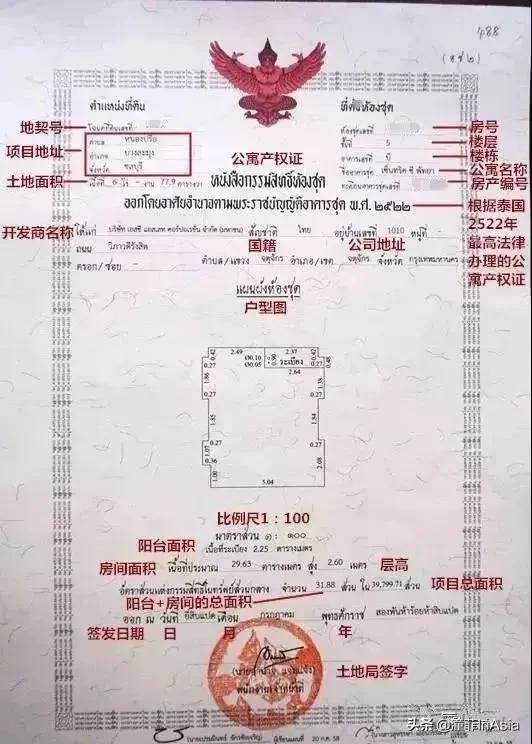 在泰国购买房产好在哪里,泰国房产购买