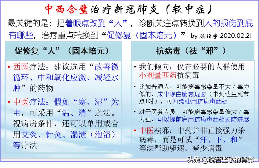 第九版新冠肺炎诊疗中药药方,中医西医治疗新冠肺炎对比