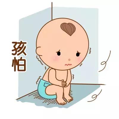 冬季洗澡的最佳时间表,冬天洗澡先后顺序