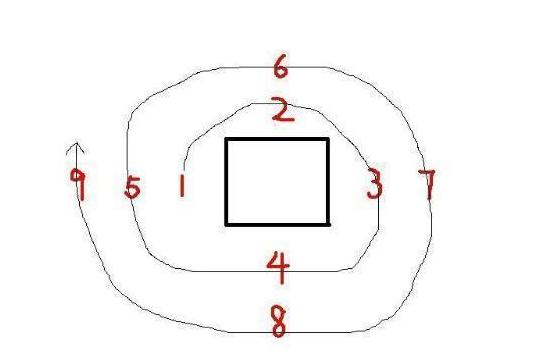 主力暗语盘口语言详解,揭秘主力的盘口语言