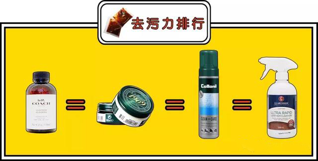 皮质包包清洁去污方法有哪些,浅色包包脏了怎么清洁干净图片
