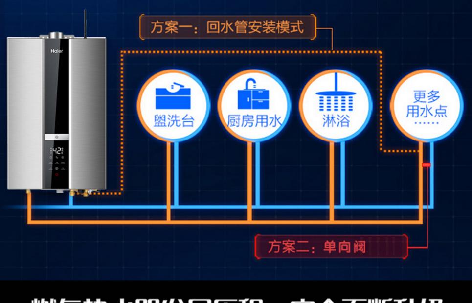 教你怎么选热水器,热水器怎么选省钱还好用