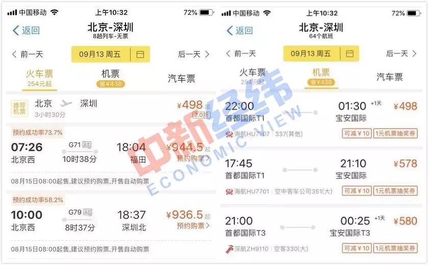 FM95.8|重要提醒!中秋小长假火车票今起开抢