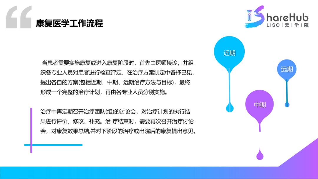 关于中医康复技术的知识,康复治疗知识速记