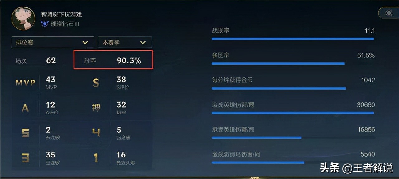 LOLM搞了个隐藏机制，过半玩家无意中被坑过，却被一位主播解决了