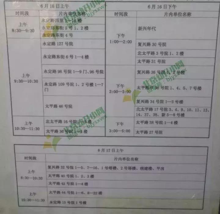 海淀区小学入学条件,北京市海淀区育英小学入学条件