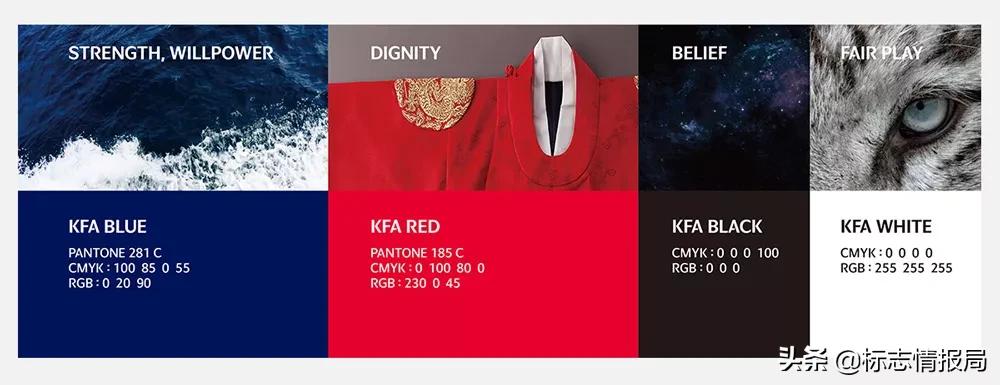 韩国足协队标,韩国足协logo