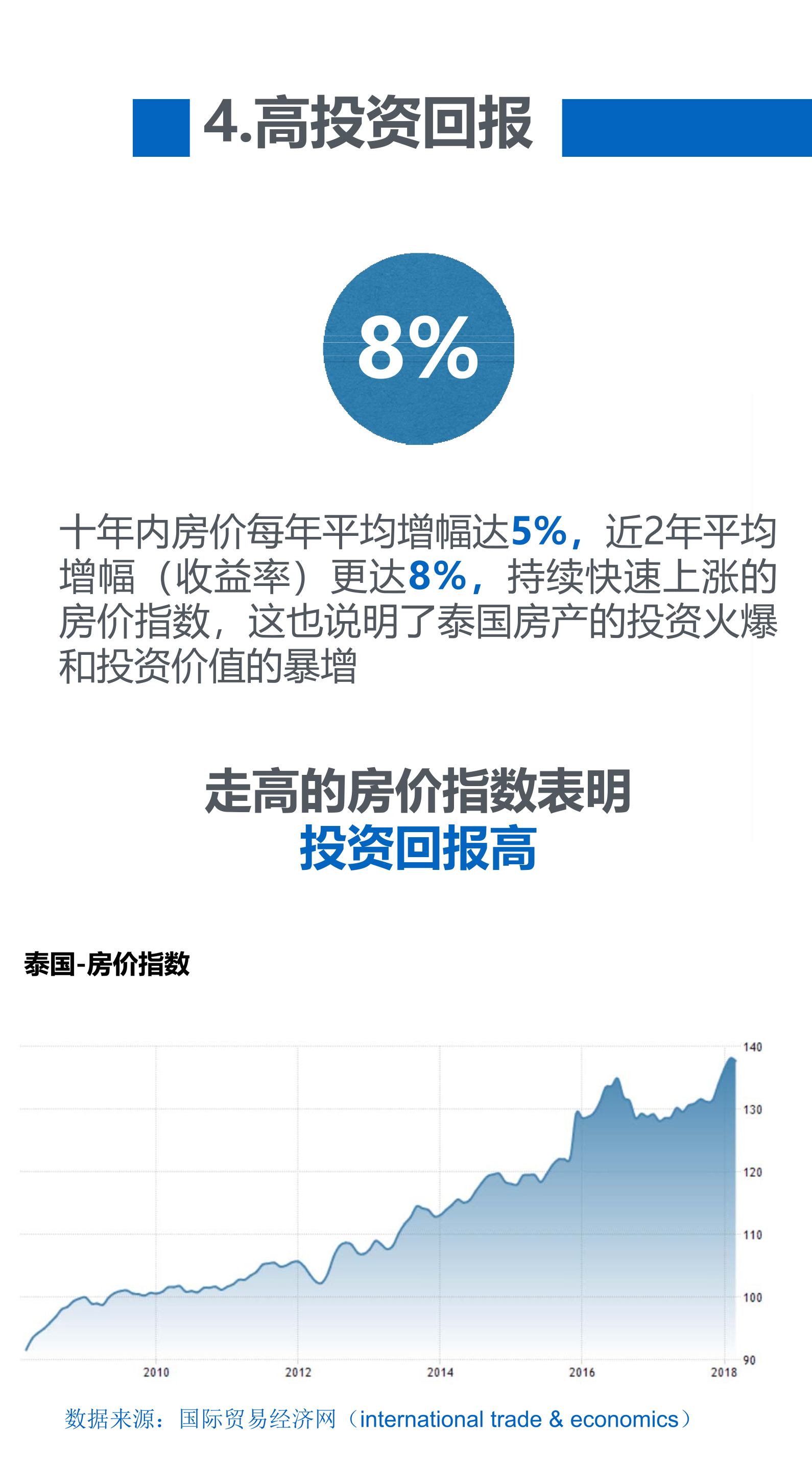 泰国华欣最好的海滩,泰国华欣好还是清迈好
