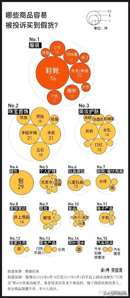 罗永浩直播带货卖茶靠谱吗,罗永浩直播带货首饰