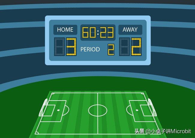 幼儿园的少儿编程赛事,少儿编程排位赛教学视频