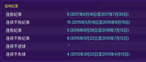 石家庄永昌足球队2020赛程,石家庄永昌巅峰阵容