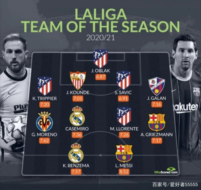 2020-2021年西甲联赛赛程,2023欧洲足坛五大联赛冠军