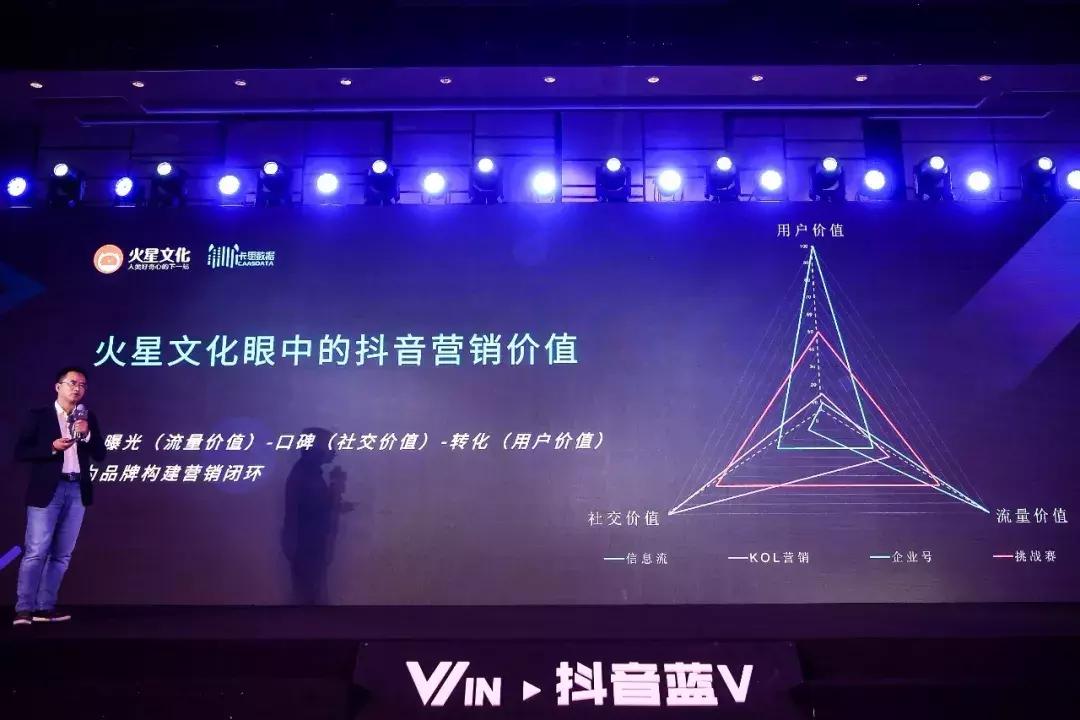 抖音运营干货分享从0到1,抖音干货底层逻辑和推流机制