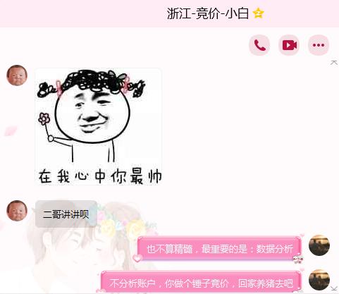 竞价账户分析思路图,竞价数据分析网站