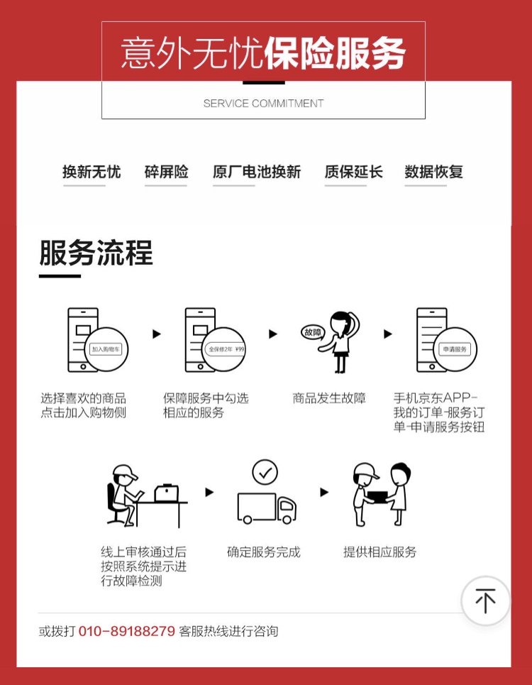 京东4.28活动,京东4月手机新品季