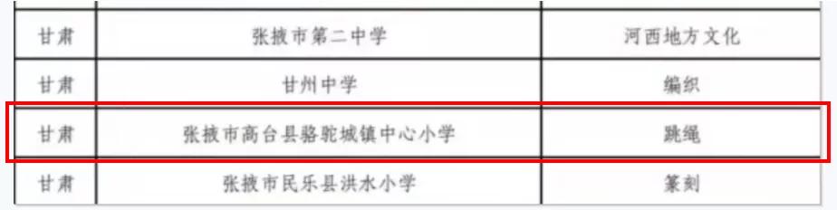 高台规划最新消息,高台今天最新消息