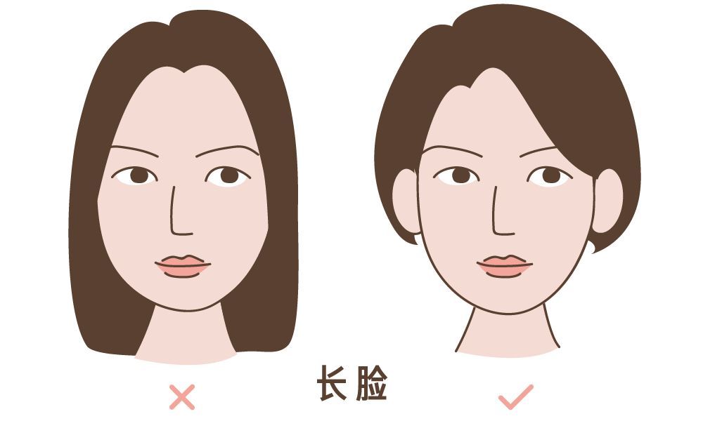 你适不适合剪短发关键看这4点,你适不适合剪短发关键就看这3点